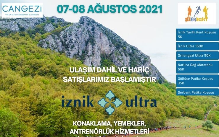 İznik Ultra, Bursa - 07+08.08.2021